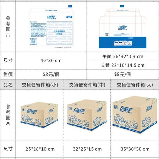 711交貨便袋子在哪買?完整指南教您買對寄件袋!