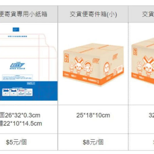 7-11寄件包材指南:7-11有賣包裝袋嗎?教您輕鬆打包包裹