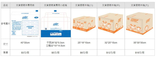 7-11交貨便袋子怎麼買?輕鬆購買步驟大公開!