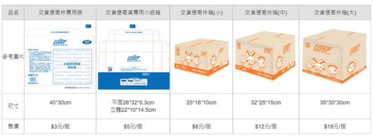 7-11包裹袋子哪裡買?超商寄件包材購買去這就對了!