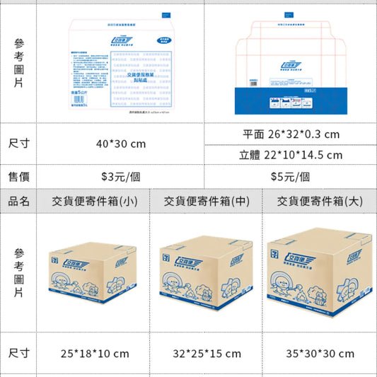 711交貨便袋子在哪買?完整指南教您買對寄件袋!