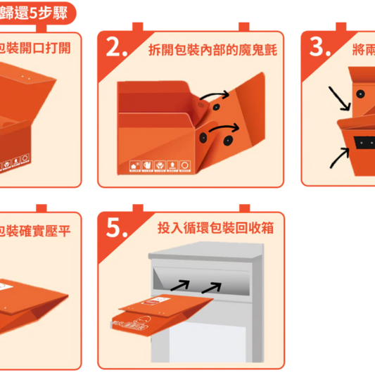 蝦皮店到店有賣破壞袋嗎?購買說明及尺寸選擇攻略