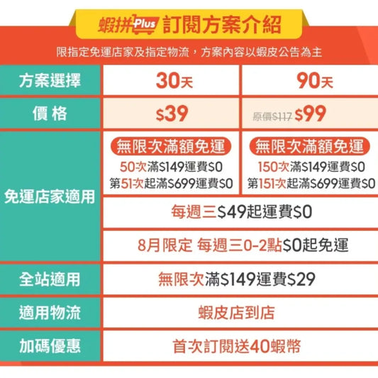 蝦皮店到店非賣家寄件限制：輕鬆掌握寄件規定