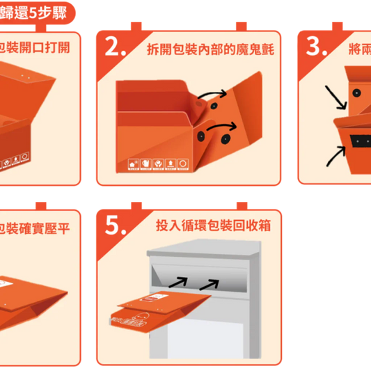 蝦皮店到店有賣破壞袋嗎？購買說明及尺寸選擇攻略